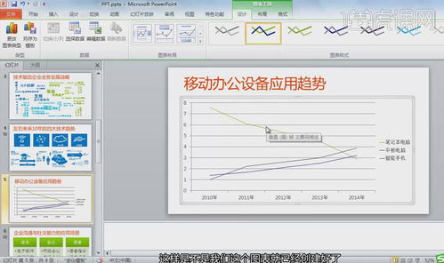 計(jì)算機(jī)二級PPT真題解析 創(chuàng)新產(chǎn)品展示及說明會PPT制作技巧