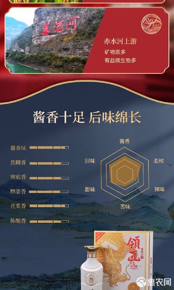 領匠酒（金獎20） 品味時間沉淀的醬香典范